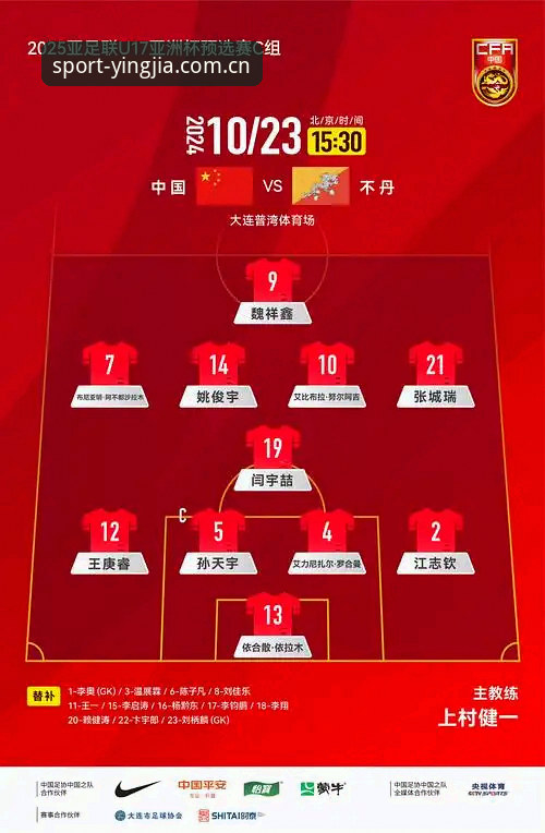 U17世界杯分组揭晓：中青赛前备战必备知识，盈嘉体育平台深度解析