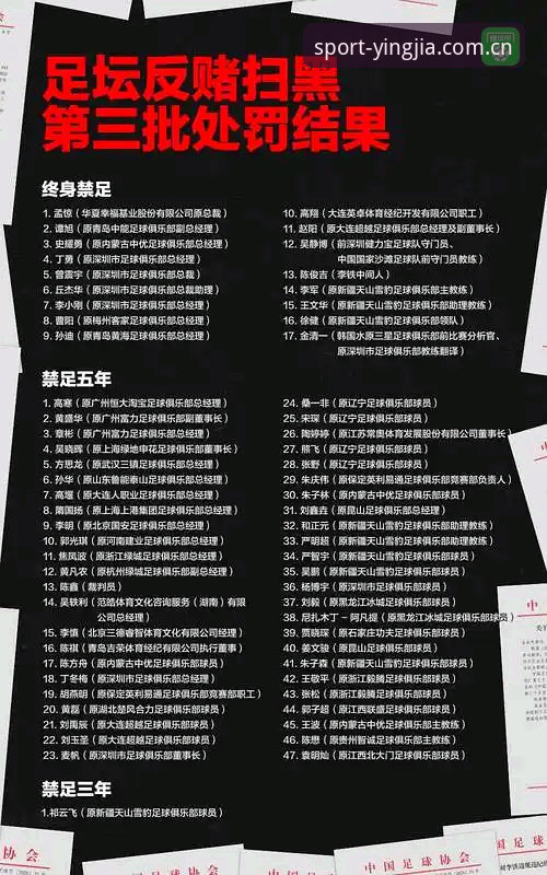 中国足协第三批禁足名单最新动态：17人终身禁足，48人受罚，行业整顿持续深化